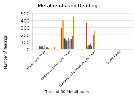 metalheads-and-reading-lebmetalcom